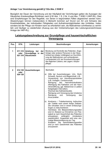 Anlage 1 Leistungsbeschreibung - AOK-Gesundheitspartner