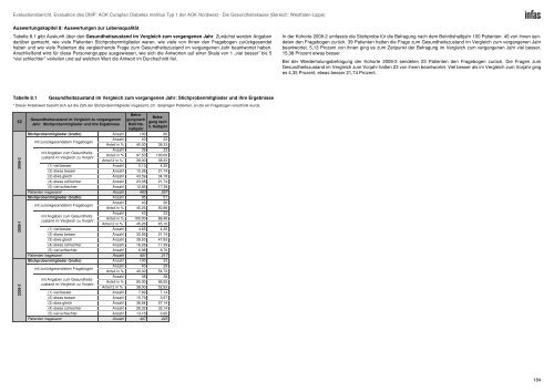 Evaluationsbericht, Evalu