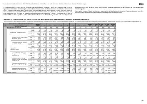 Evaluationsbericht, Evalu