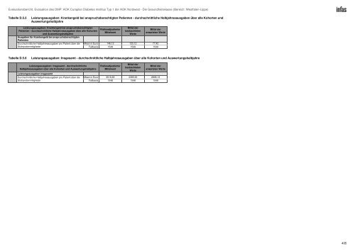 Evaluationsbericht, Evalu