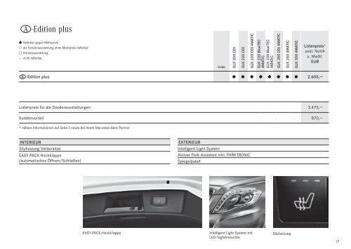 GLK - Klasse. - Motorline.cc