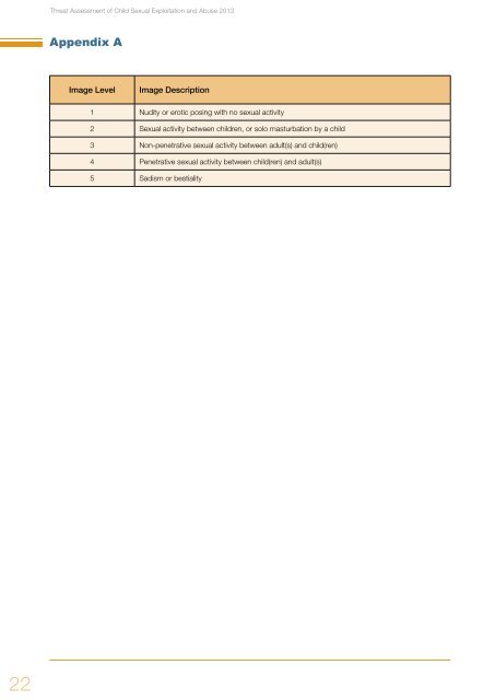 Threat Assessment of Child Sexual Exploitation and Abuse - Ceop