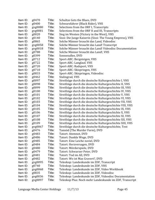 Current LMC Holdings, November 2013