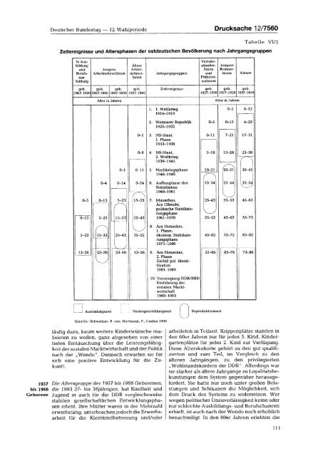 Fünfter Familienbericht - Deutscher Bundestag