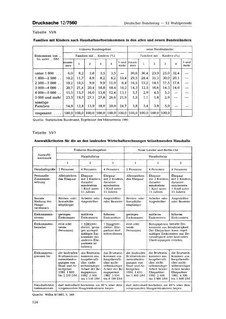 Fünfter Familienbericht - Deutscher Bundestag