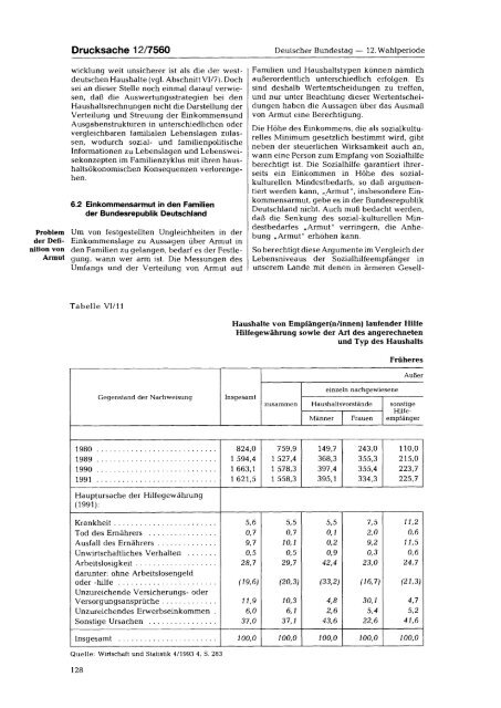 Fünfter Familienbericht - Deutscher Bundestag