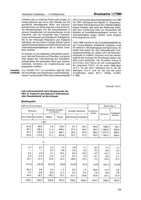 Fünfter Familienbericht - Deutscher Bundestag