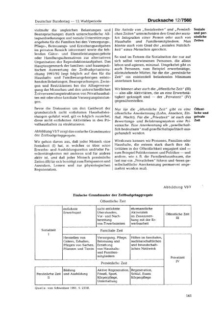 Fünfter Familienbericht - Deutscher Bundestag