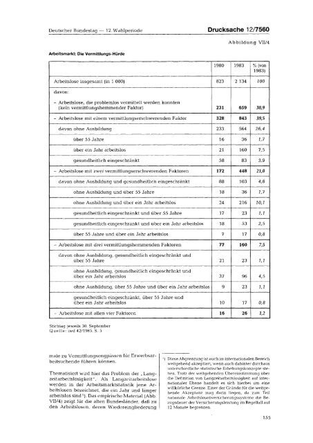 Fünfter Familienbericht - Deutscher Bundestag