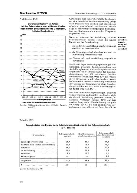 Fünfter Familienbericht - Deutscher Bundestag