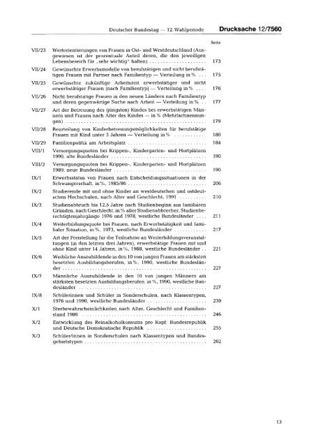 Fünfter Familienbericht - Deutscher Bundestag