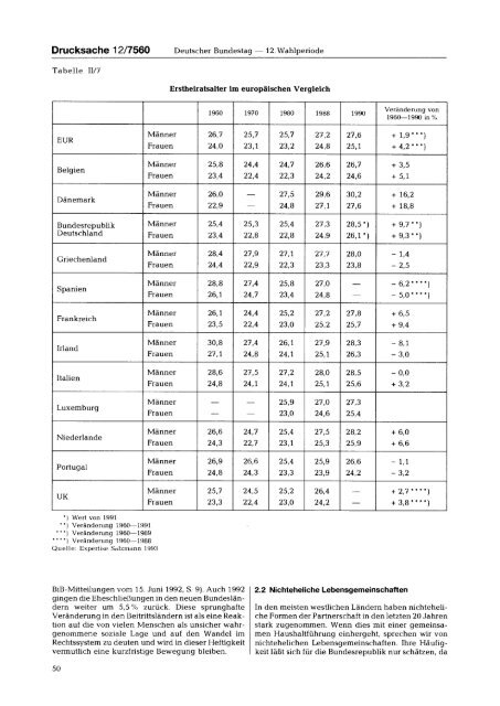 Fünfter Familienbericht - Deutscher Bundestag