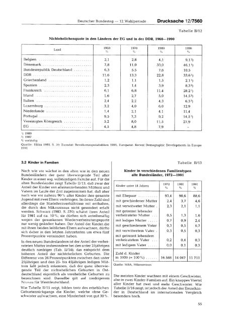 Fünfter Familienbericht - Deutscher Bundestag