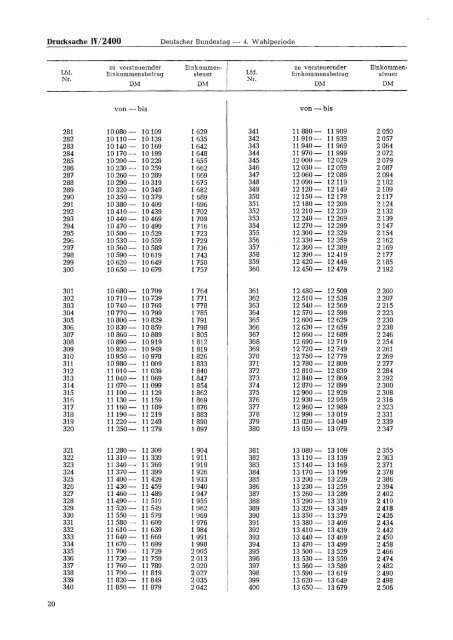 Deutscher Bundestag 4. Wahlperiode Drucksache IV/ 2400 Entwurf ...