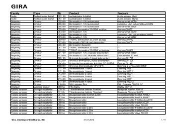 Family Type No Product Program - Download - Gira