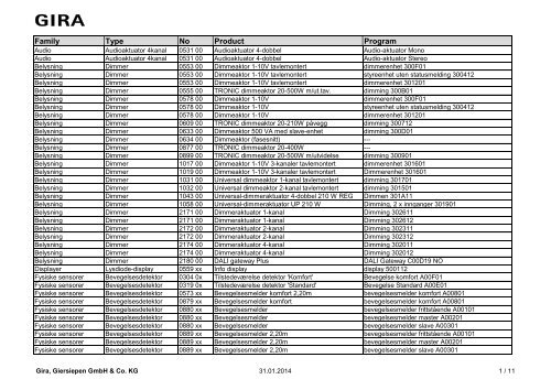 Family Type No Product Program - Download - Gira