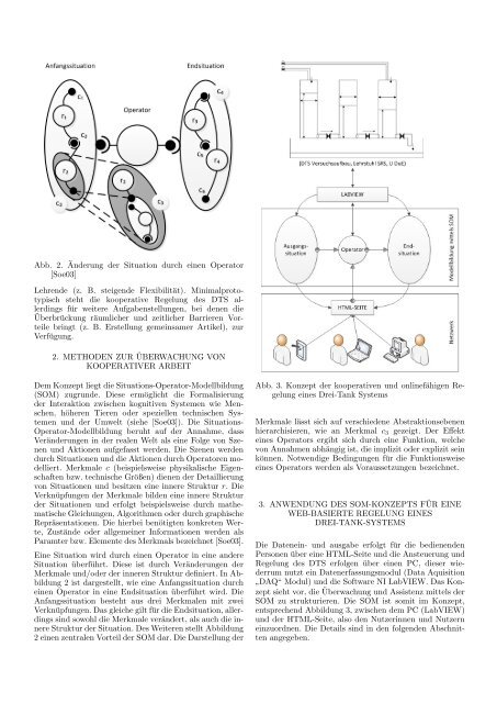 Text anzeigen (PDF) - bei DuEPublico - Universität Duisburg-Essen