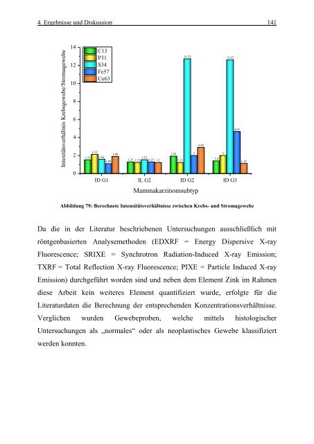 Text anzeigen (PDF) - bei DuEPublico - Universität Duisburg-Essen