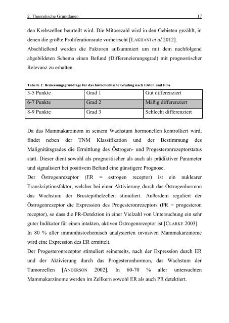 Text anzeigen (PDF) - bei DuEPublico - Universität Duisburg-Essen