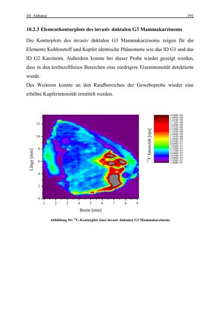 Text anzeigen (PDF) - bei DuEPublico - Universität Duisburg-Essen