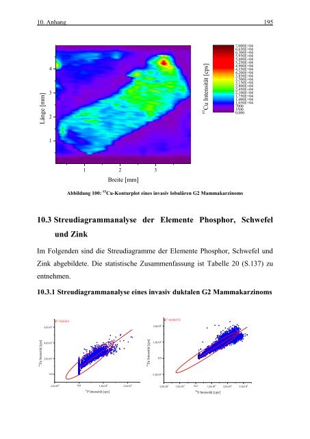 Text anzeigen (PDF) - bei DuEPublico - Universität Duisburg-Essen