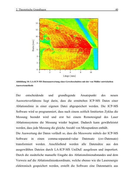 Text anzeigen (PDF) - bei DuEPublico - Universität Duisburg-Essen