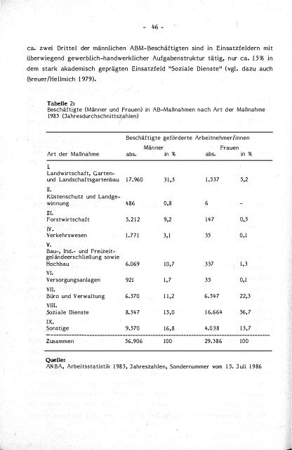 Text anzeigen (PDF) - bei DuEPublico