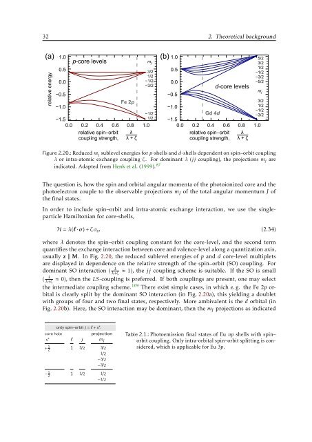 Text anzeigen (PDF) - Universität Duisburg-Essen