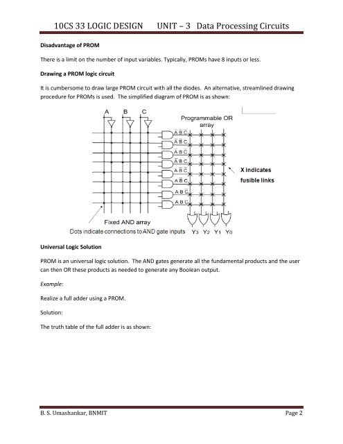 Unit – 3 Session - 12 Data Processing Circuits - VTU e-Learning ...