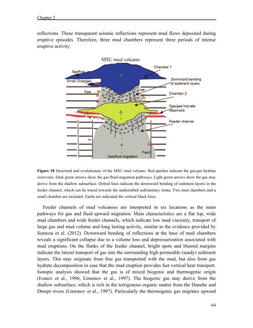 Seismoacoustic Study of the Shallow Gas Transport and ... - E-LIB