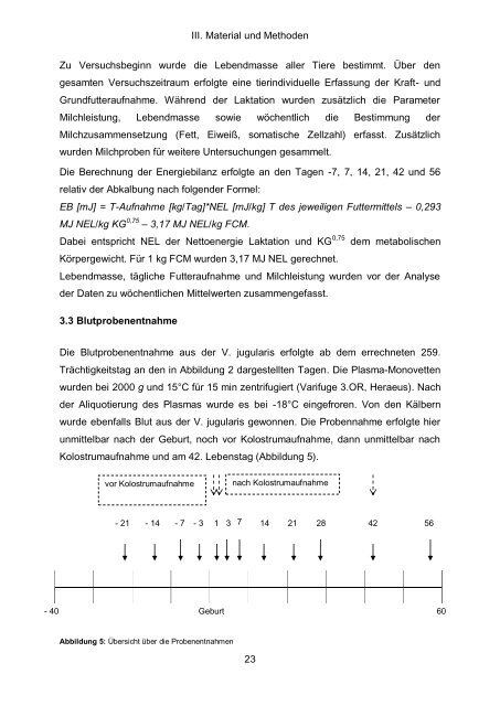 TiHo Bibliothek elib - Tierärztliche Hochschule Hannover