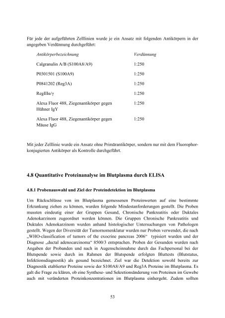 Tierärztliche Hochschule Hannover - TiHo Bibliothek elib