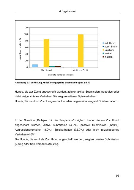 Untitled - TiHo Bibliothek elib - Tierärztliche Hochschule Hannover