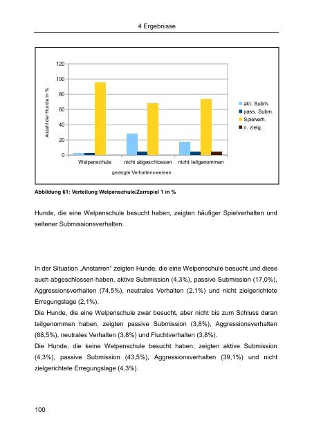 Untitled - TiHo Bibliothek elib - Tierärztliche Hochschule Hannover