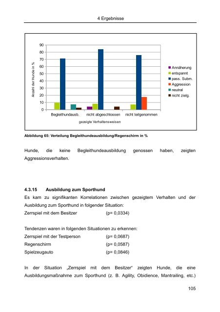 Untitled - TiHo Bibliothek elib - Tierärztliche Hochschule Hannover