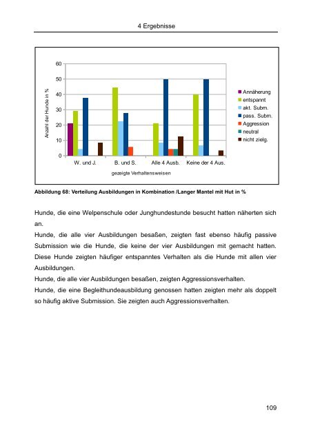 Untitled - TiHo Bibliothek elib - Tierärztliche Hochschule Hannover