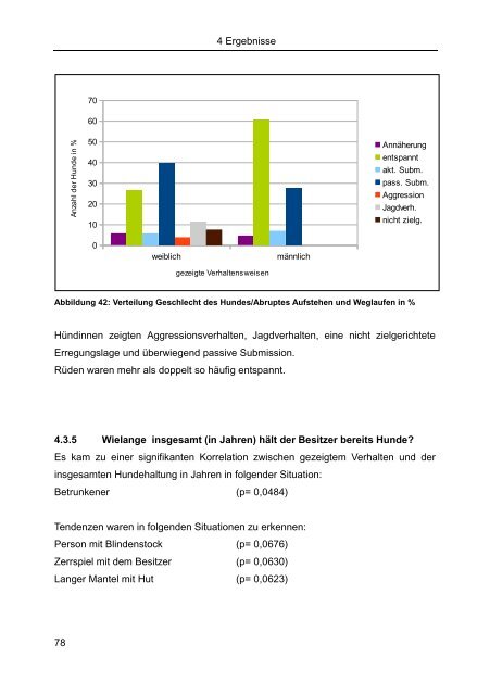 Untitled - TiHo Bibliothek elib - Tierärztliche Hochschule Hannover