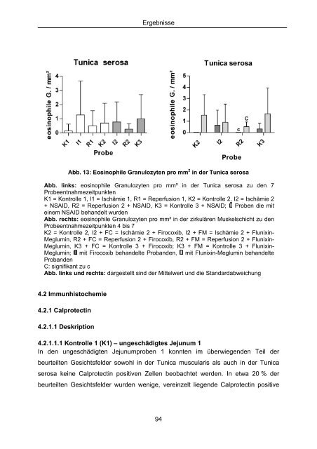 Effekt selektiver und nicht selektiver nichtsteroidaler Antiphlogistika ...