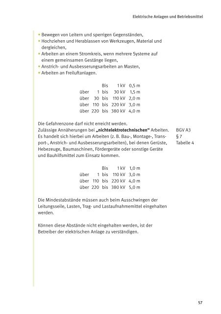 Prüfungsfragen für Elektroberufe - Die BG ETEM