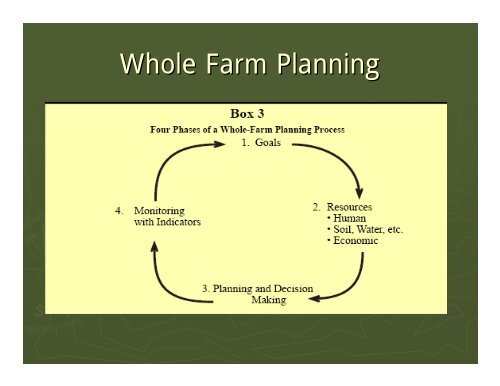 Farm Planning and Enterprise Selection - Oregon State University ...