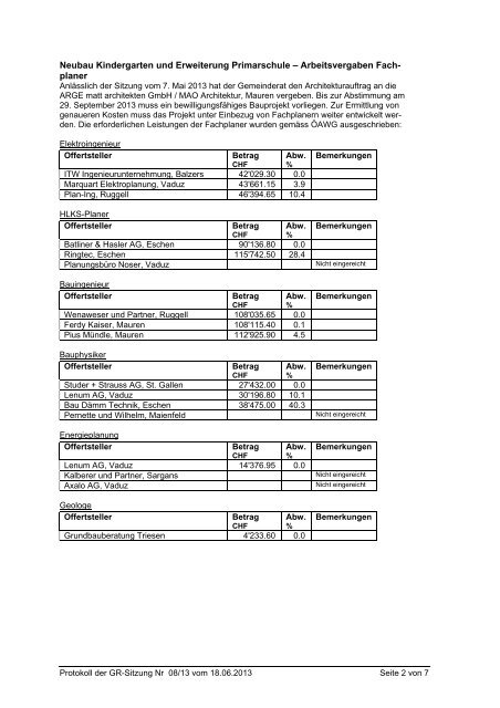 Öffentliches Protokoll der Gemeinderatssitzung Nr. 08/13 vom 18.06 ...