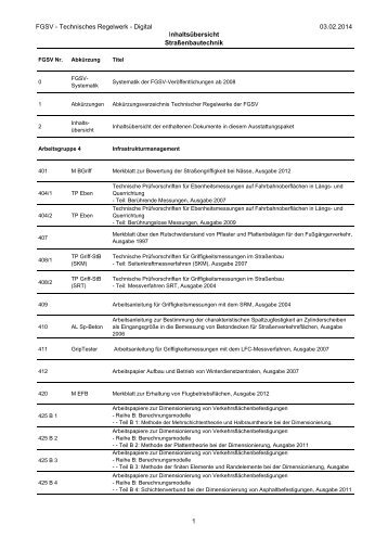 Technisches Regelwerk - Digital Inhaltsübersicht ... - FGSV Verlag