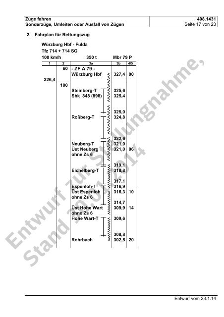 Entwurf zur Stellungnahme, Stand 30.01.2014 - DB Netz AG