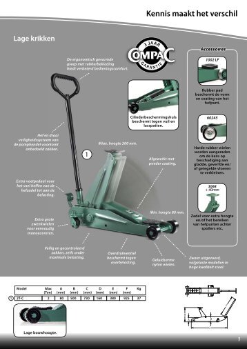 Kennis maakt het verschil - CompaC