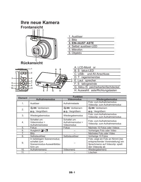 DMH860a -EN-QG-NB.fm