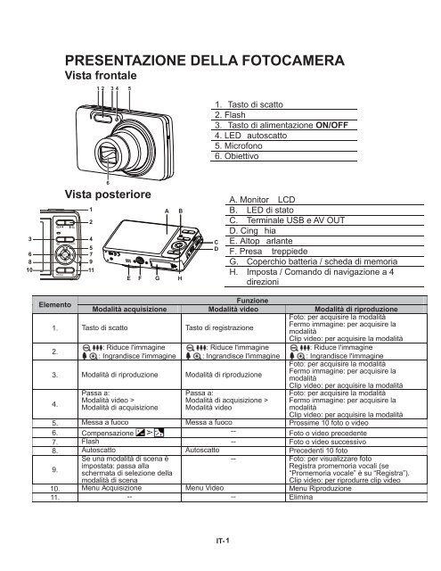 DMH860a -EN-QG-NB.fm