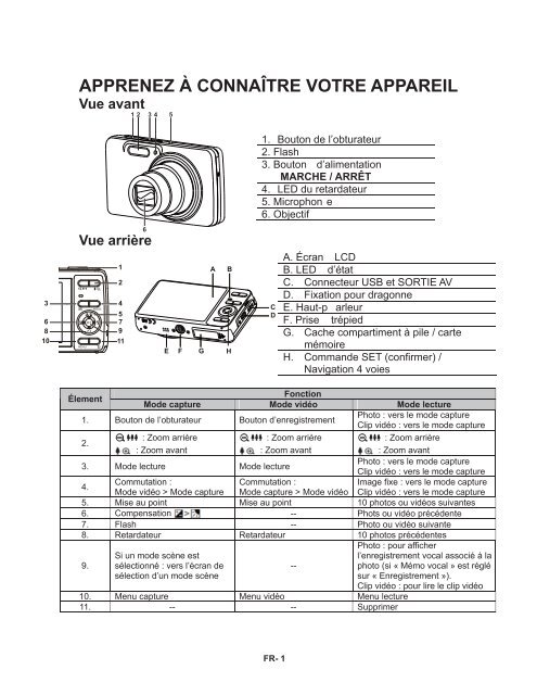 DMH860a -EN-QG-NB.fm