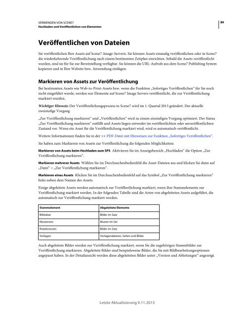 Hilfe-PDF anzeigen (8.8MB) - Adobe