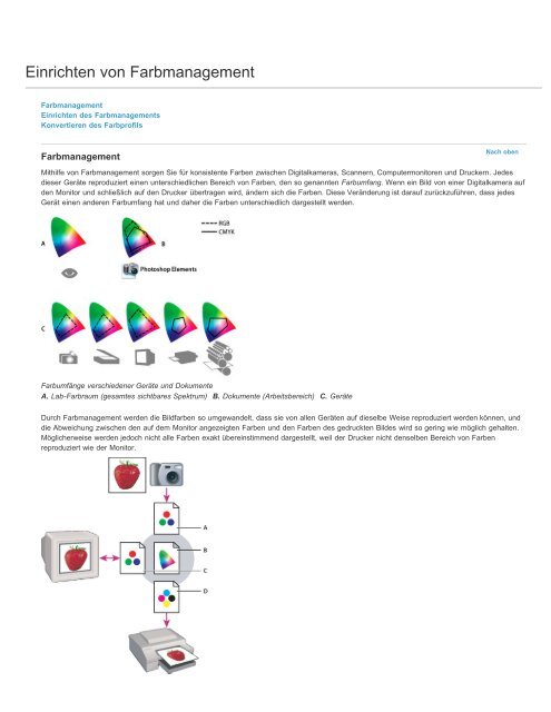 Photoshop Elements 11 (PDF) - Adobe