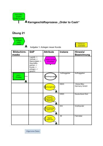 TERP10 Kapitel 8 Übungen